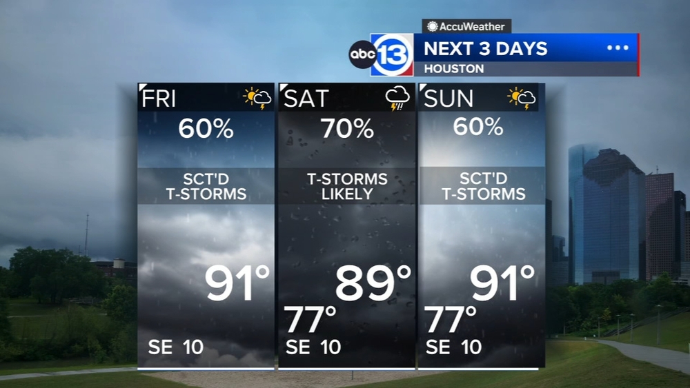 Remnants of Edouard to bring more heavy thunderstorms Friday