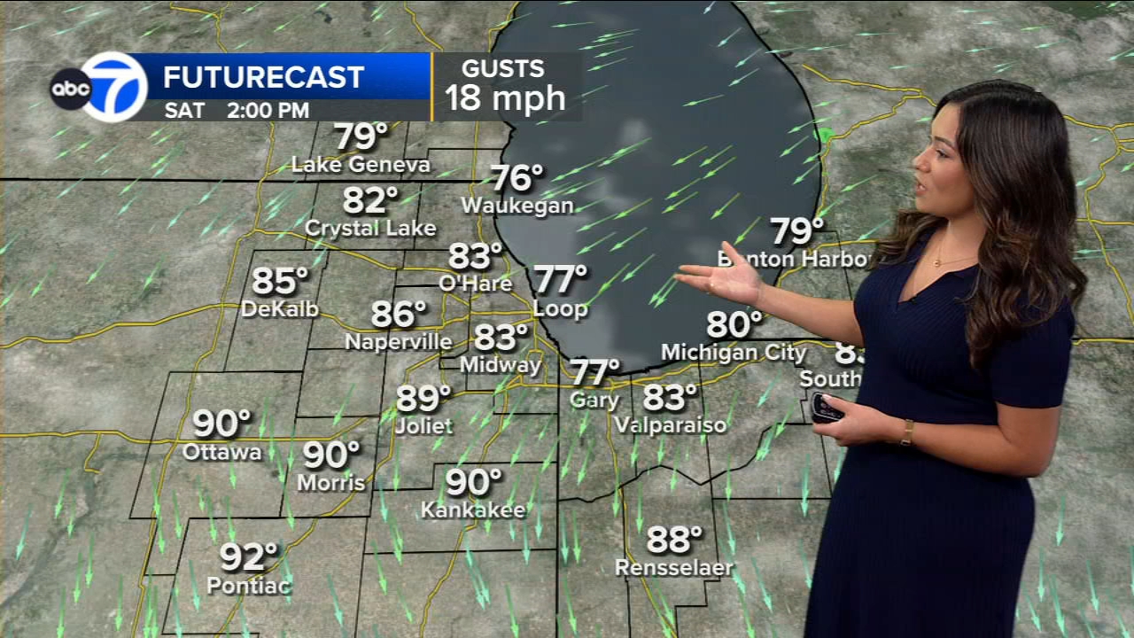 ABC7 AccuWeather Forecast