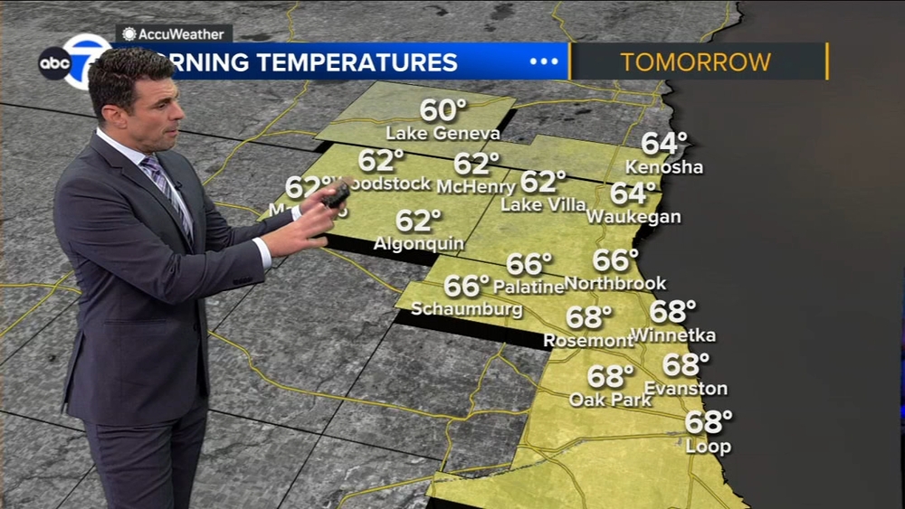 ABC7 AccuWeather Forecast