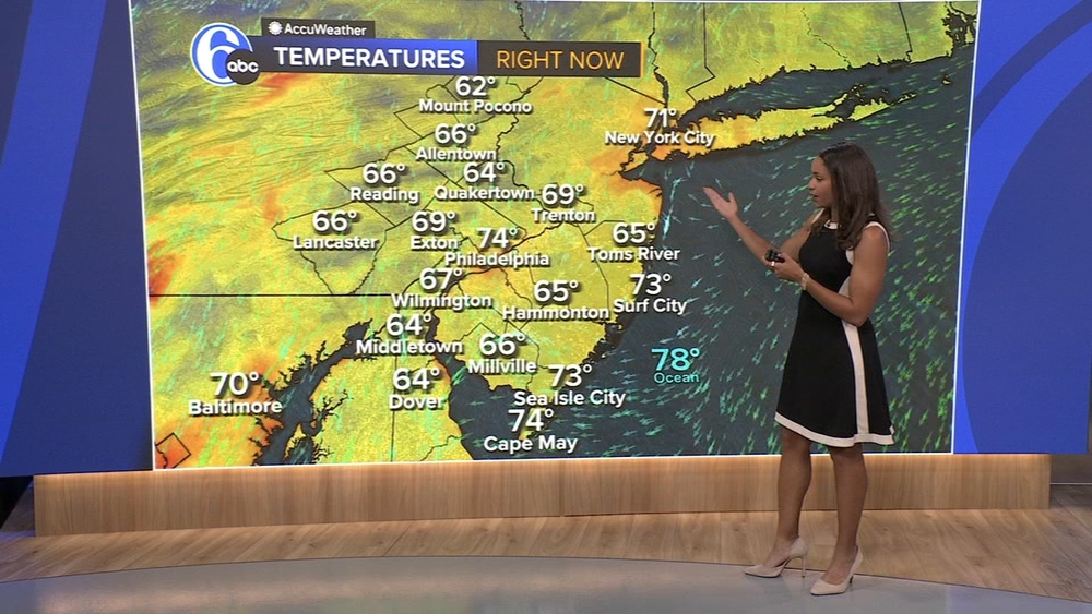 AccuWeather: Comfortable holiday weekend in the Philadelphia region
