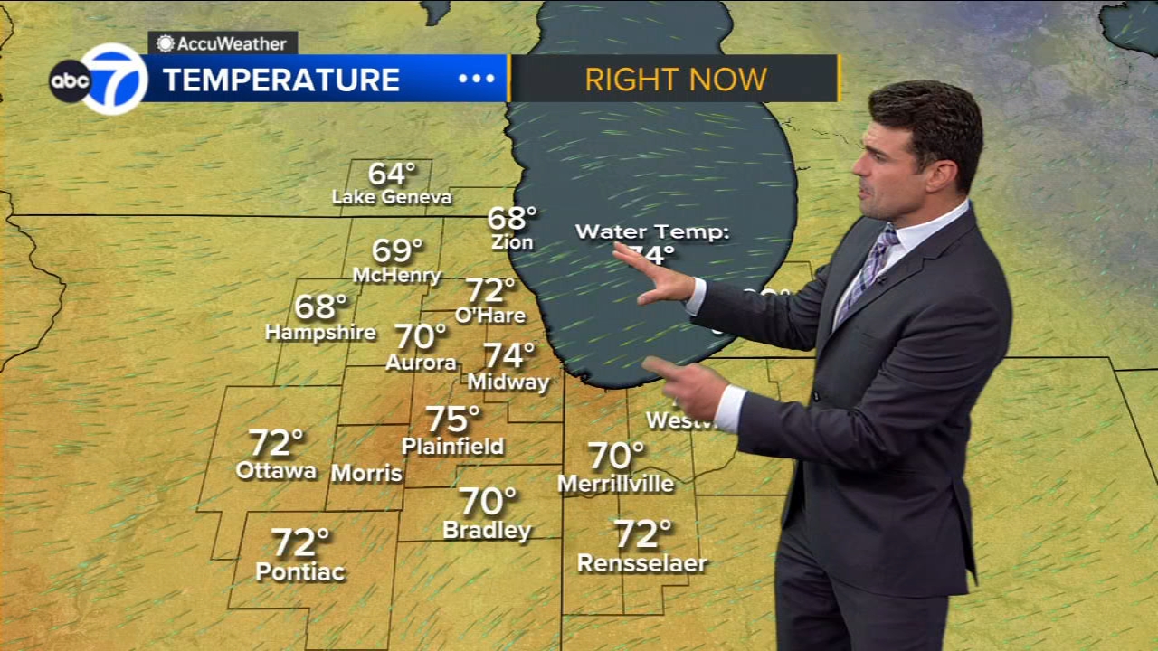 ABC7 AccuWeather Forecast