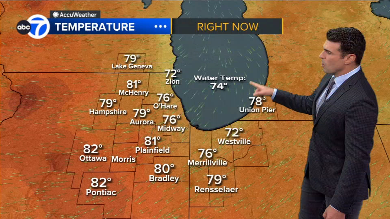 ABC7 AccuWeather Forecast