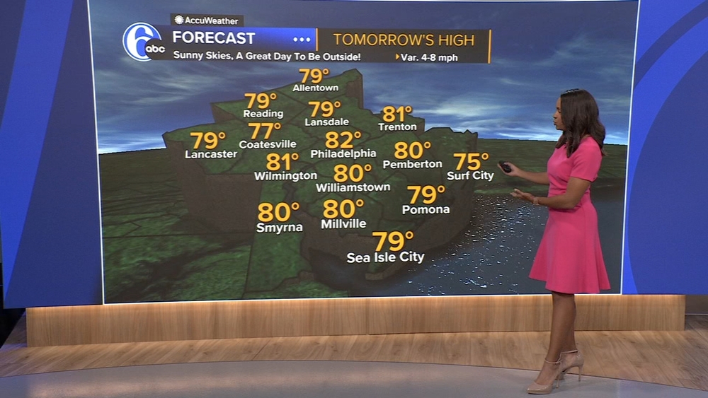 AccuWeather: Sunny and comfortable Labor Day 