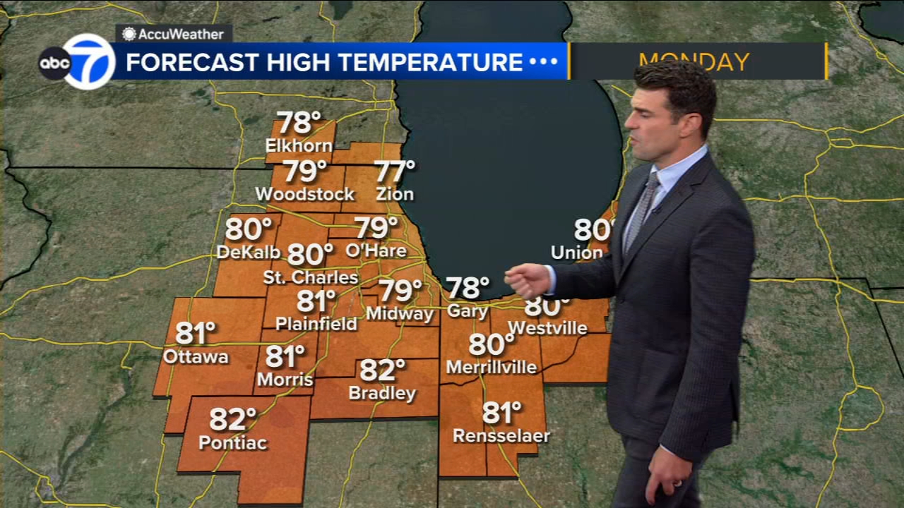 ABC7 AccuWeather Forecast