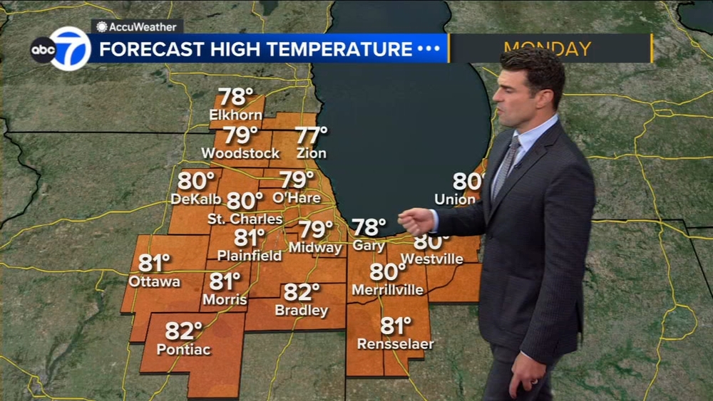ABC7 AccuWeather Forecast