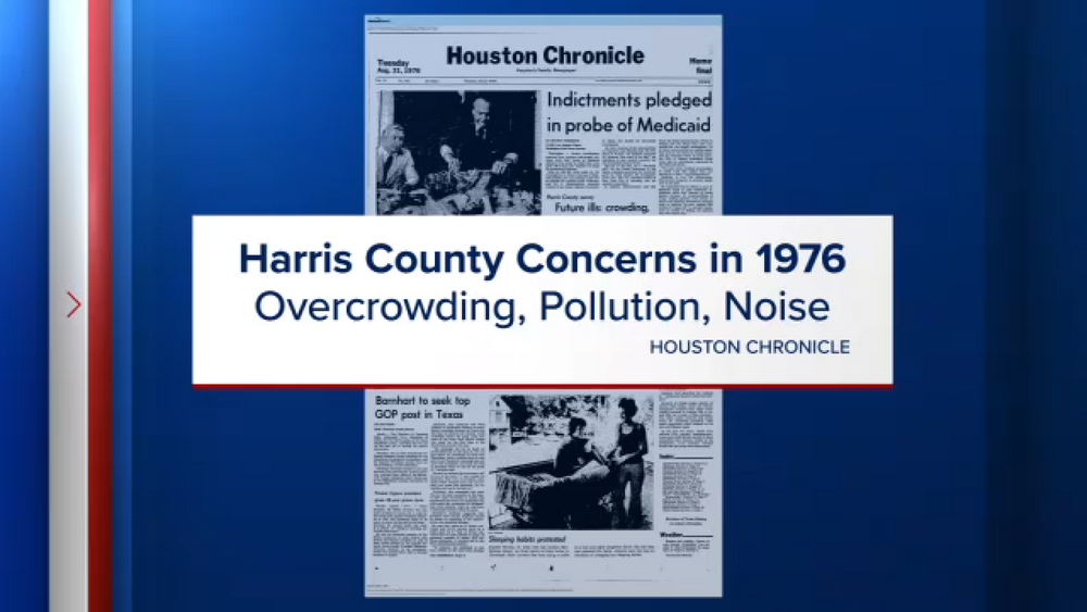 What's old is new again? Revisiting 1976 survey on Harris Co. concerns