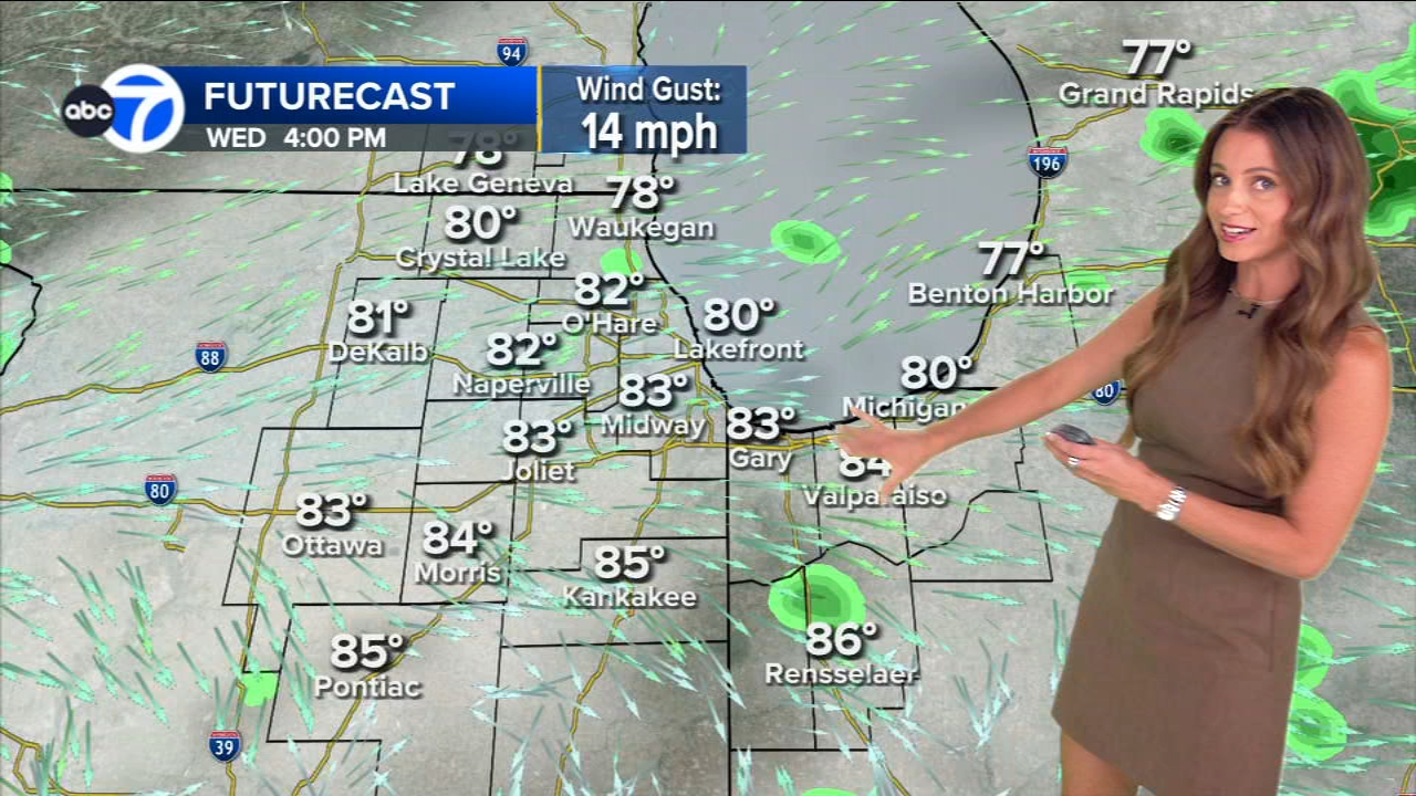 ABC7 AccuWeather Forecast