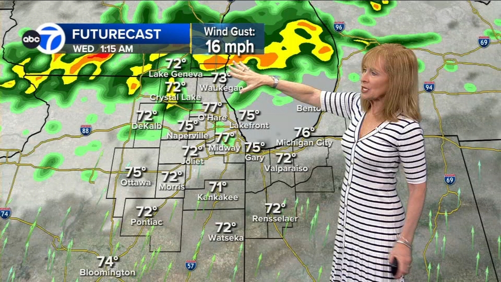 ABC7 AccuWeather Forecast