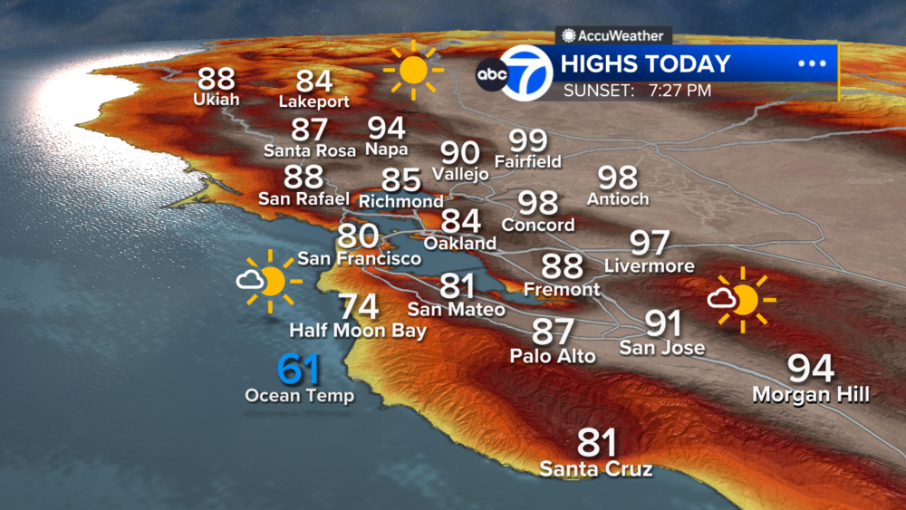 AccuWeather Forecast: Another hot day, Heat Advisory Wed. and Thurs.