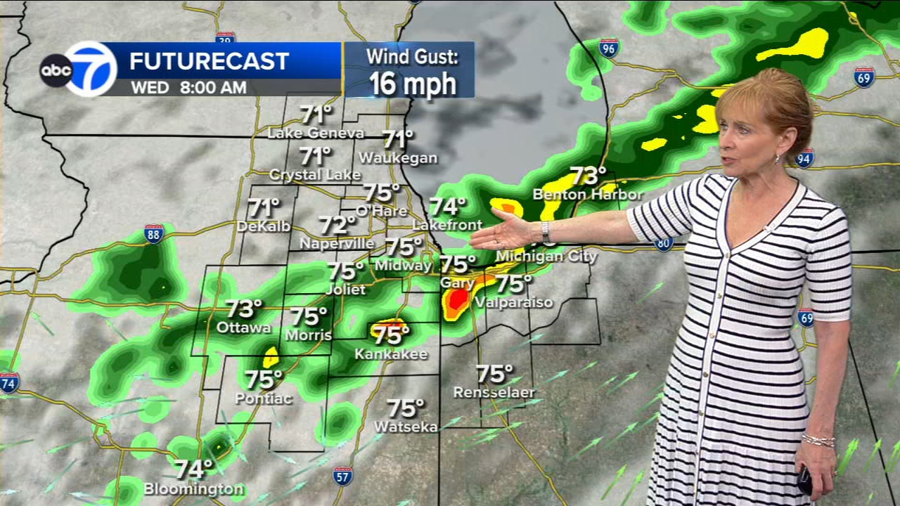 ABC7 AccuWeather Forecast