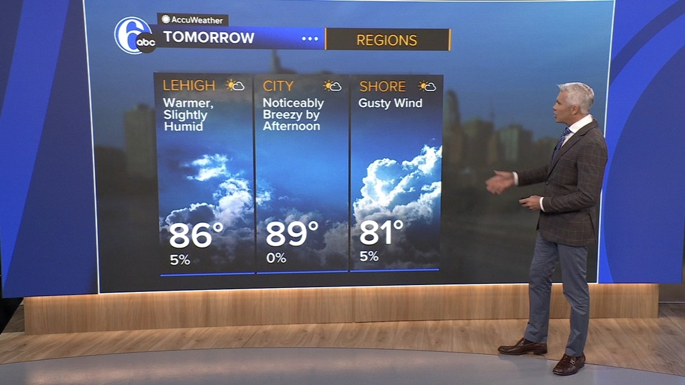 AccuWeather: Warmer, more humid tomorrow