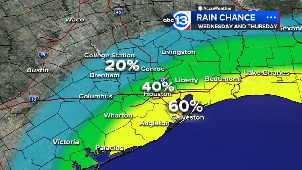 Tropical moisture brings more chances for needed rainfall Wednesday