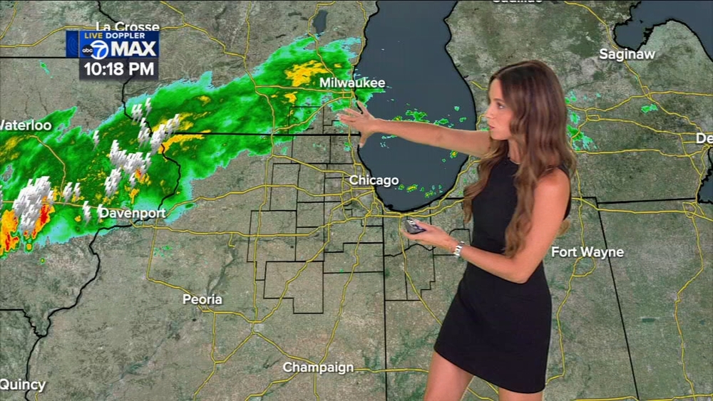 ABC7 AccuWeather Forecast
