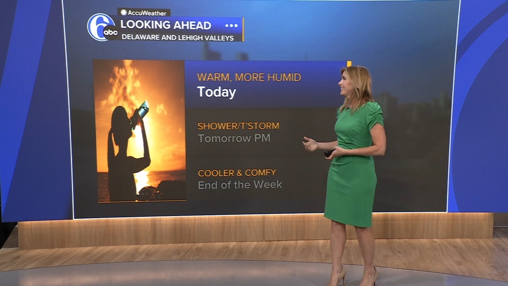 AccuWeather: Feeling rather toasty on Wednesday in Philadelphia region