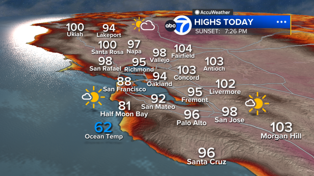AccuWeather Forecast: Hot temps with Heat Advisory across Bay Area