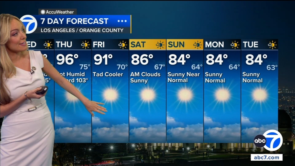 Latest weather with Shayla Girardin