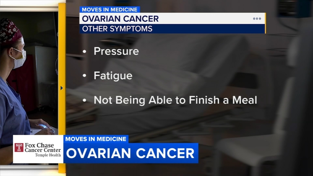 Raising awareness, spearheading research on ovarian cancer | Moves in Medicine