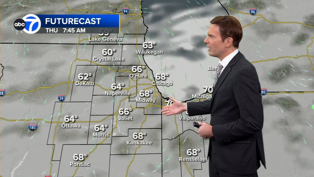 ABC7 AccuWeather Forecast