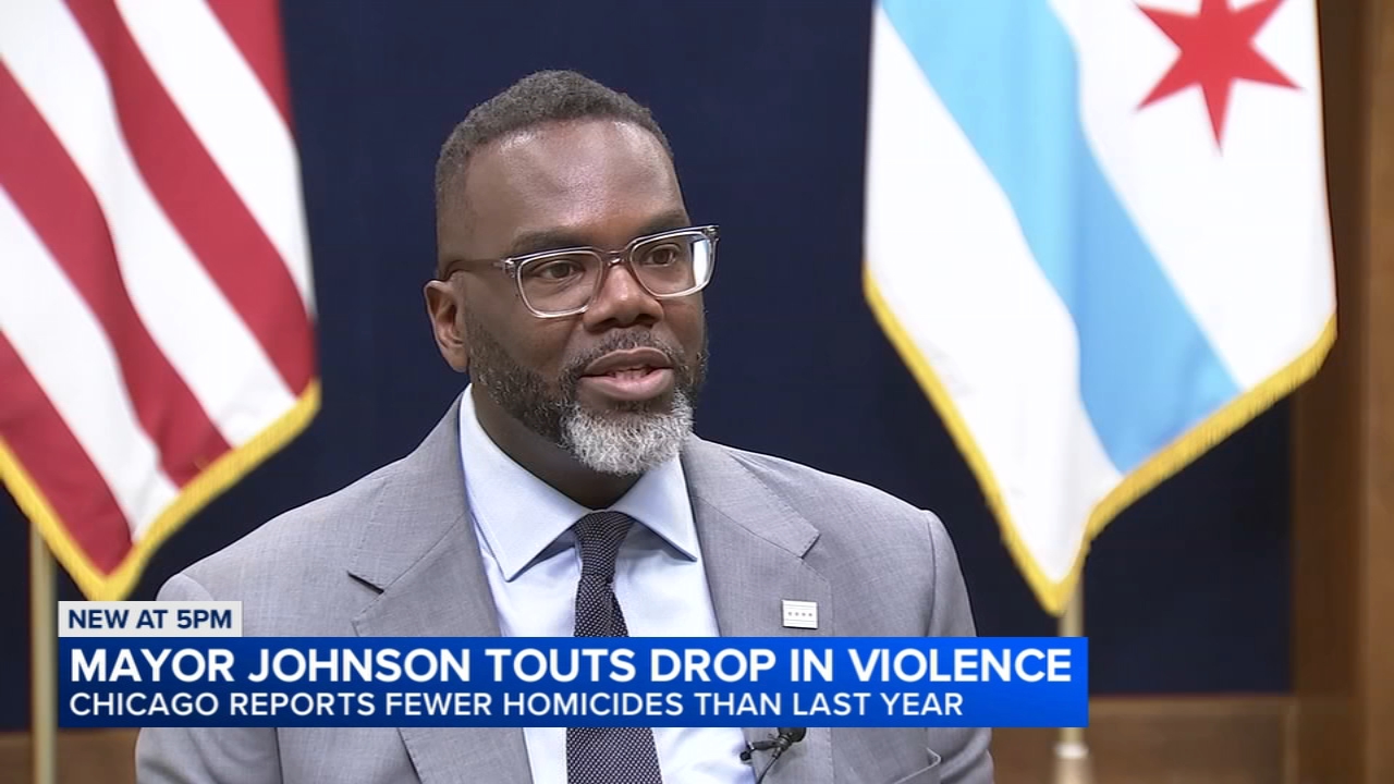 Mayor touts summer violence reduction, Chicago reports fewer homicides