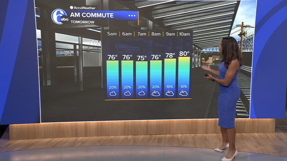 AccuWeather: Tracking a few showers Thursday morning