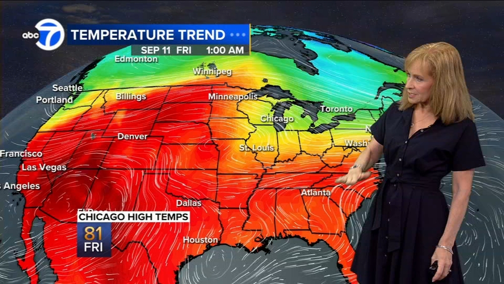 ABC7 AccuWeather Forecast