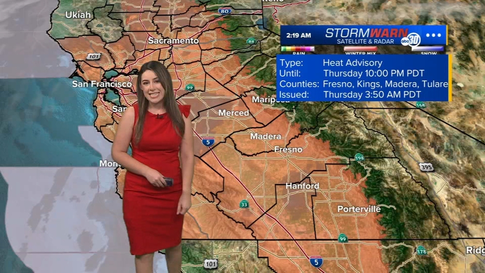 Accuweather Forecast