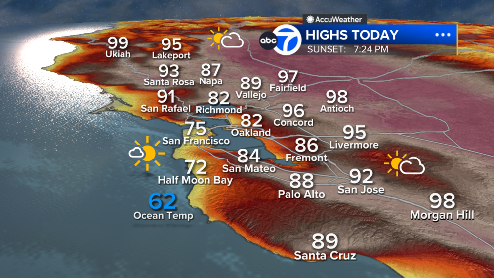 AccuWeather Forecast: Heat and humidity continue for 1 more day