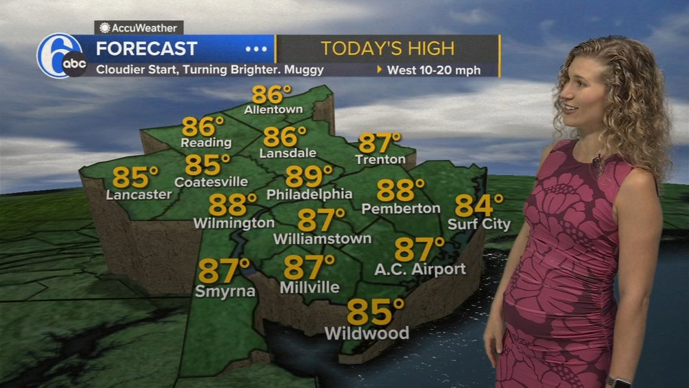 AccuWeather: Warm and humid today