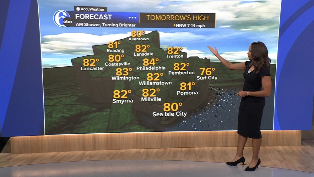 AccuWeather: Brighter, more refreshing tomorrow