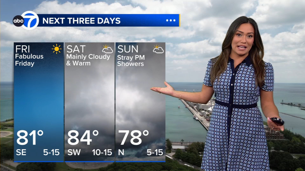 ABC7 AccuWeather Forecast