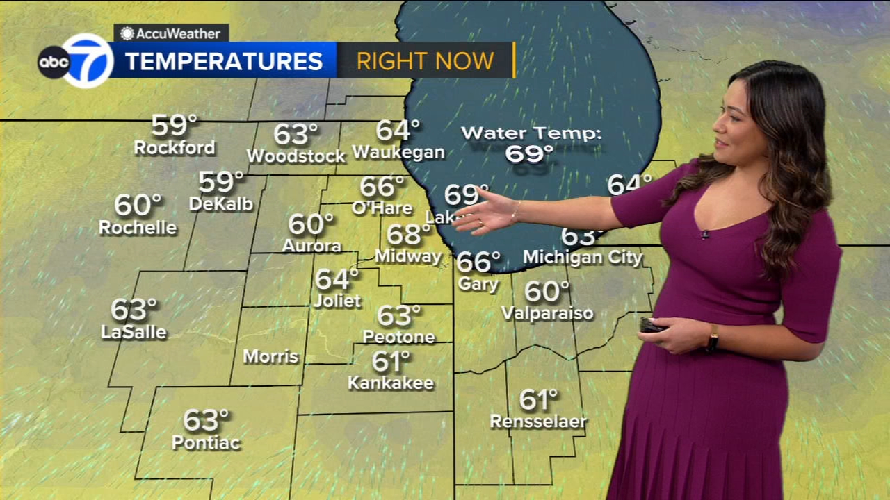ABC7 AccuWeather Forecast