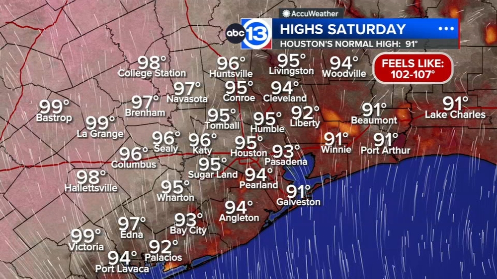 Heat and isolated storms this weekend
