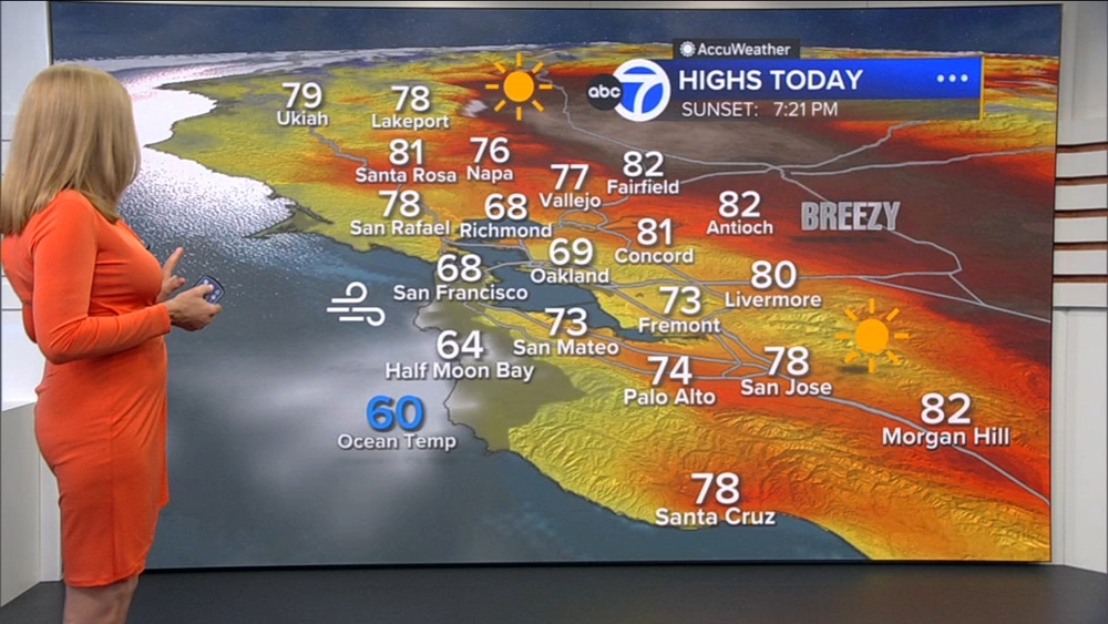 AccuWeather Forecast: Cooling trend continues