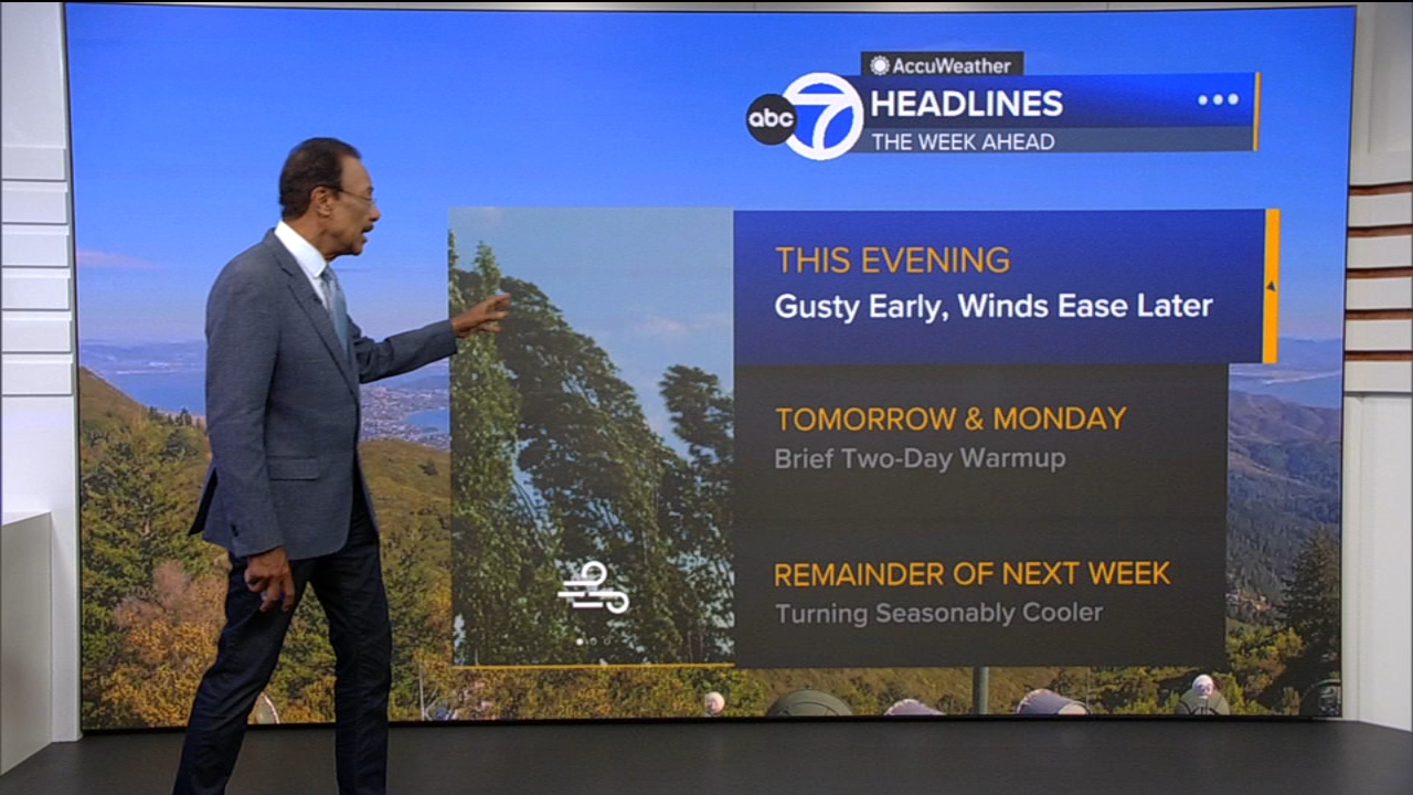 AccuWeather Forecast: Brief 2-day warmup starts tomorrow