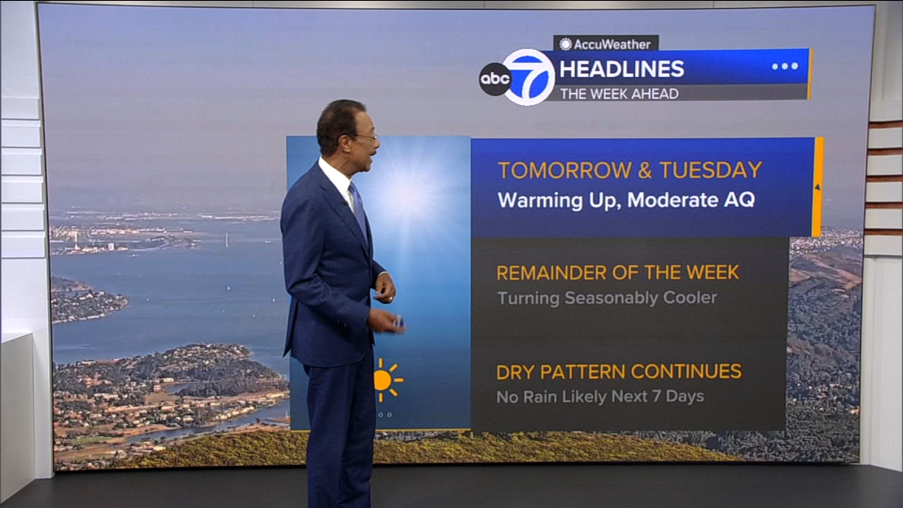 AccuWeather Forecast: Breezy and cool overnight