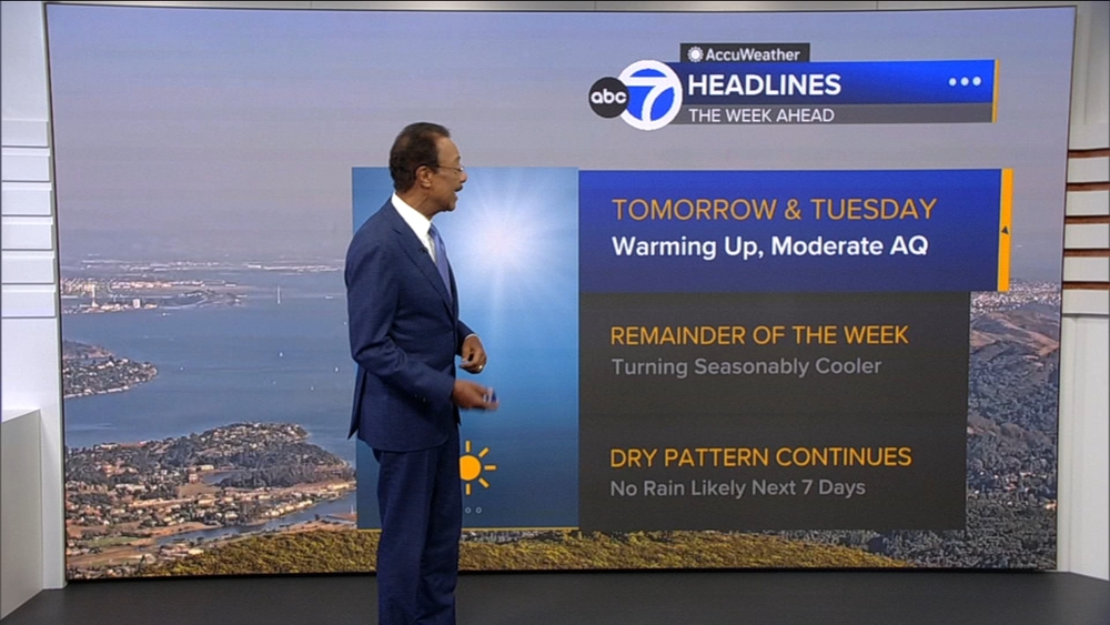 AccuWeather Forecast: Breezy and cool overnight