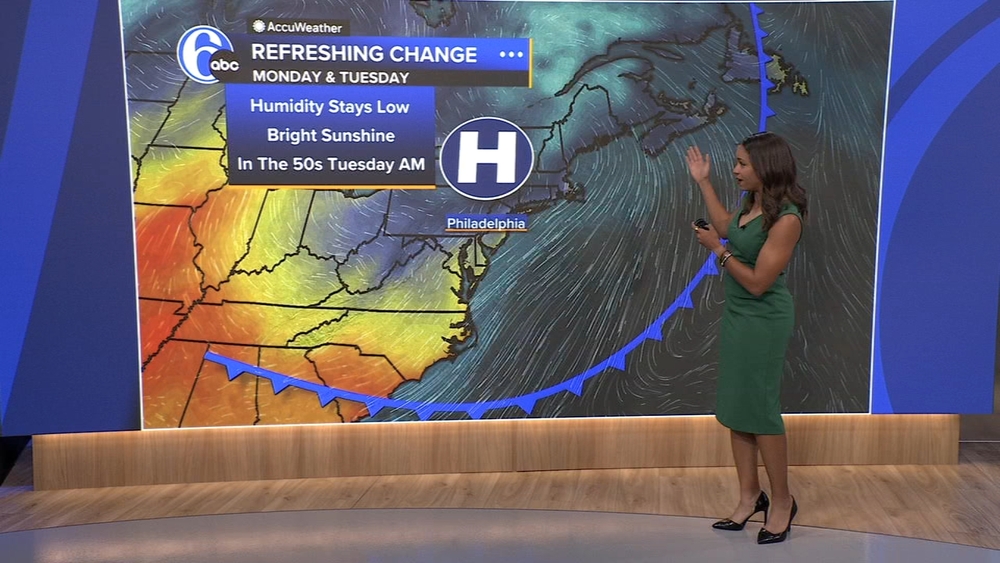 AccuWeather: Breezy and bright Monday in the Philadelphia region
