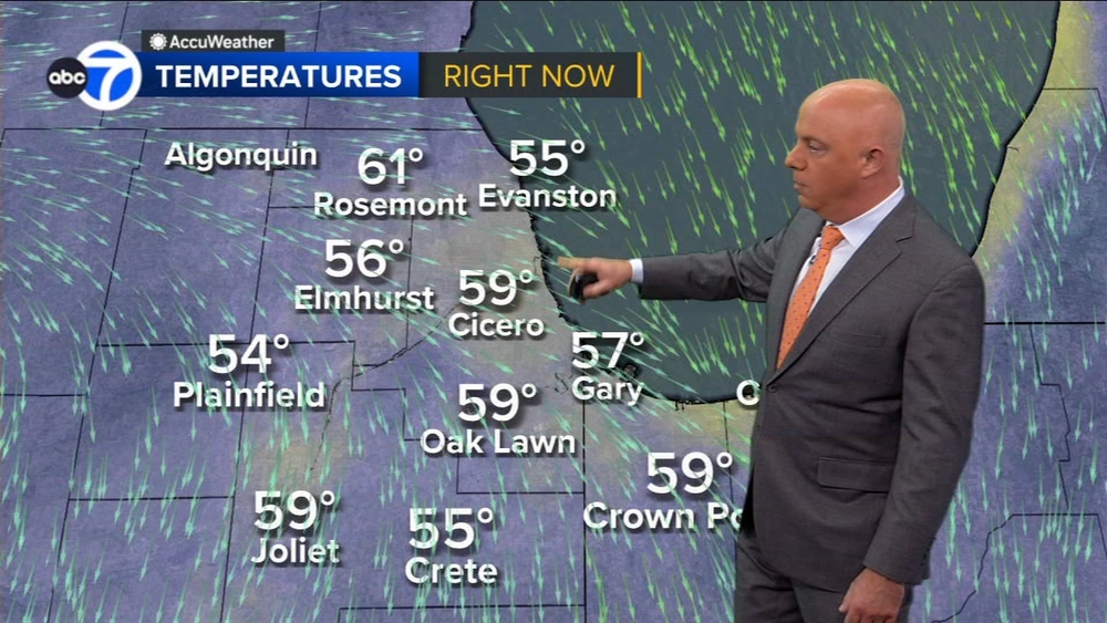 ABC7 AccuWeather Forecast