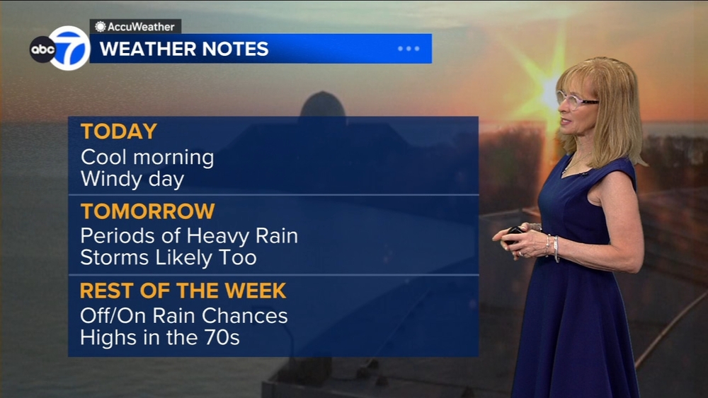 ABC7 AccuWeather Forecast