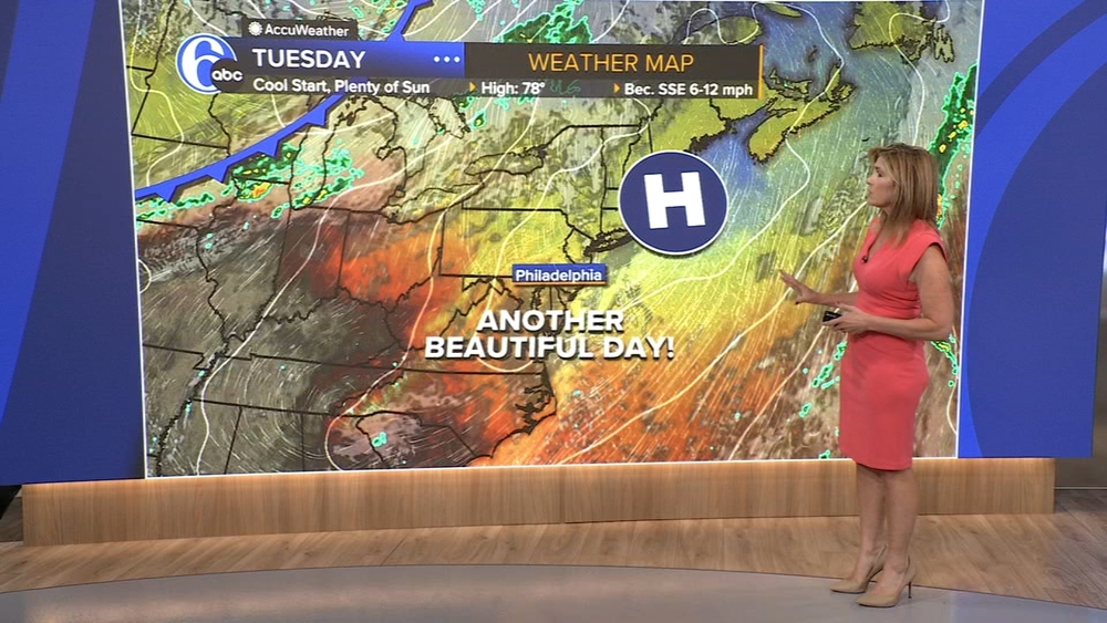 AccuWeather: Breezy and bright Monday