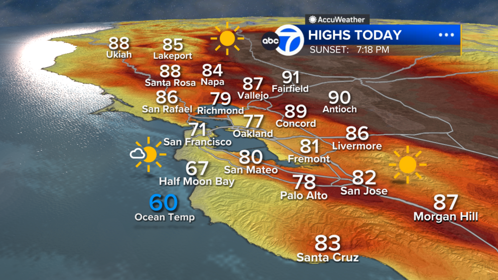 AccuWeather Forecast: Mild and sunny with slightly above-average highs