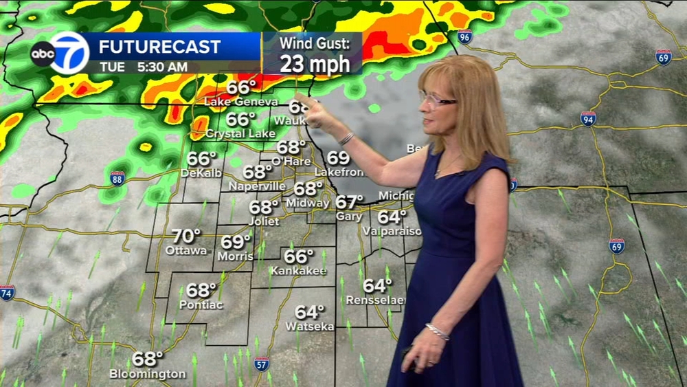 ABC7 AccuWeather Forecast