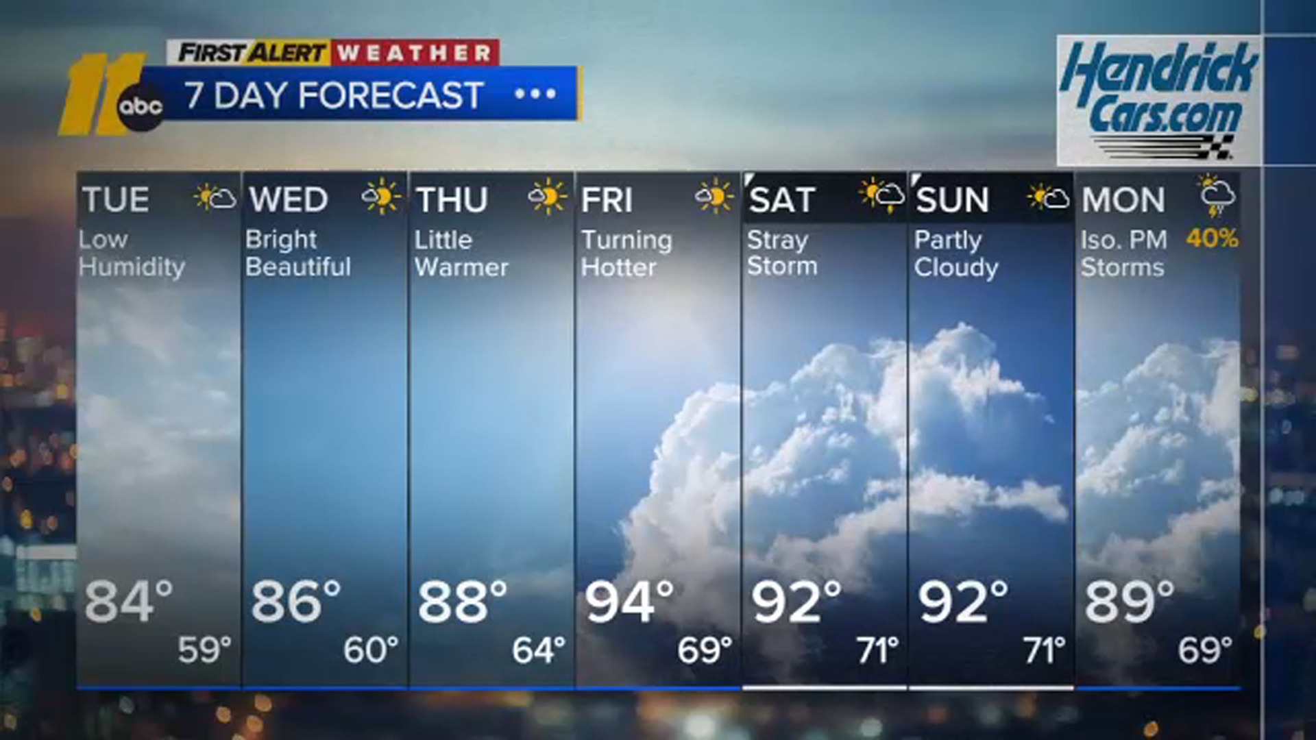 First Alert Weather Evening Forecast