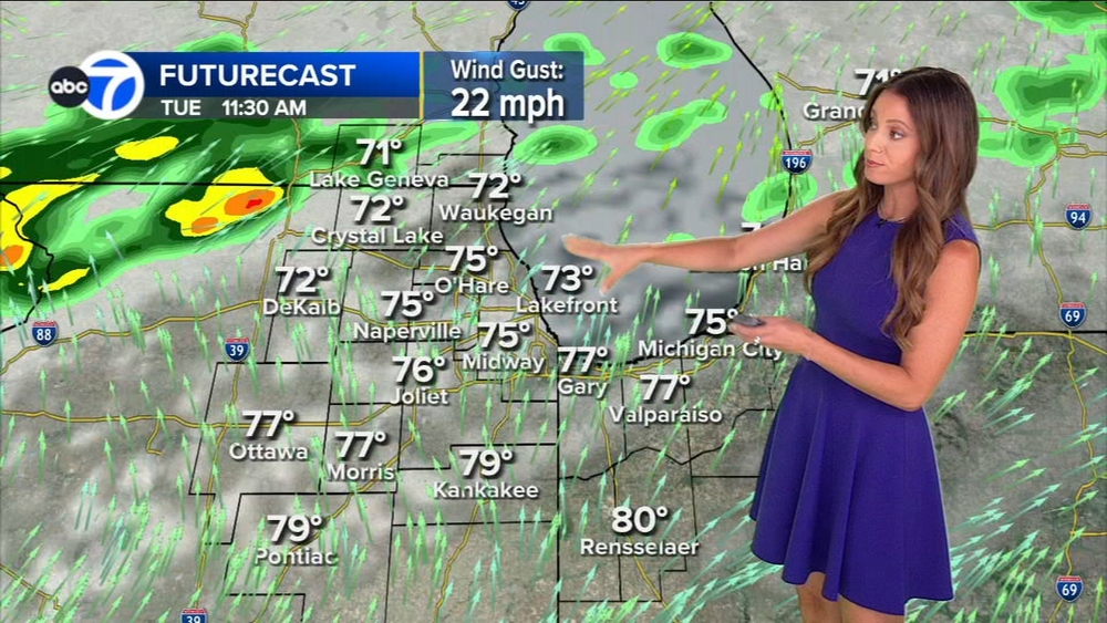ABC7 AccuWeather Forecast