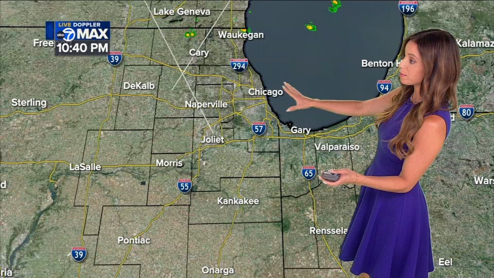 ABC7 AccuWeather Forecast