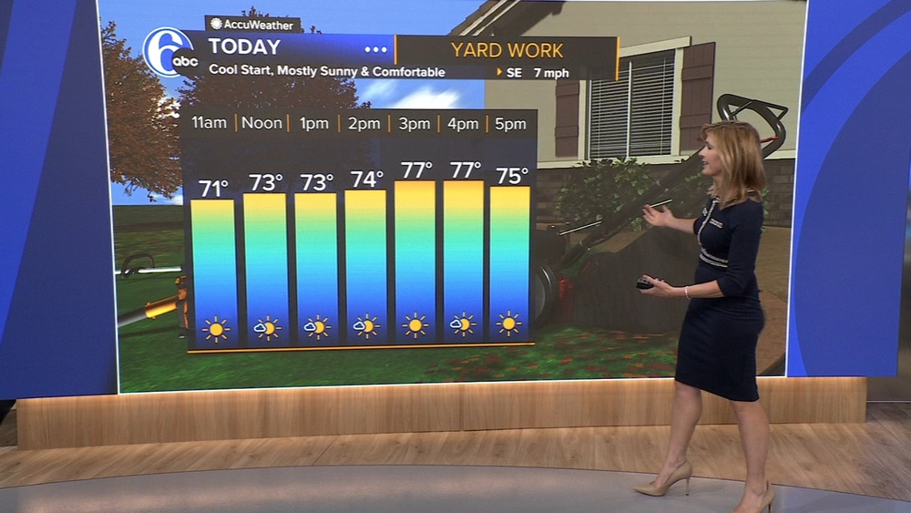 AccuWeather: Feeling like fall today