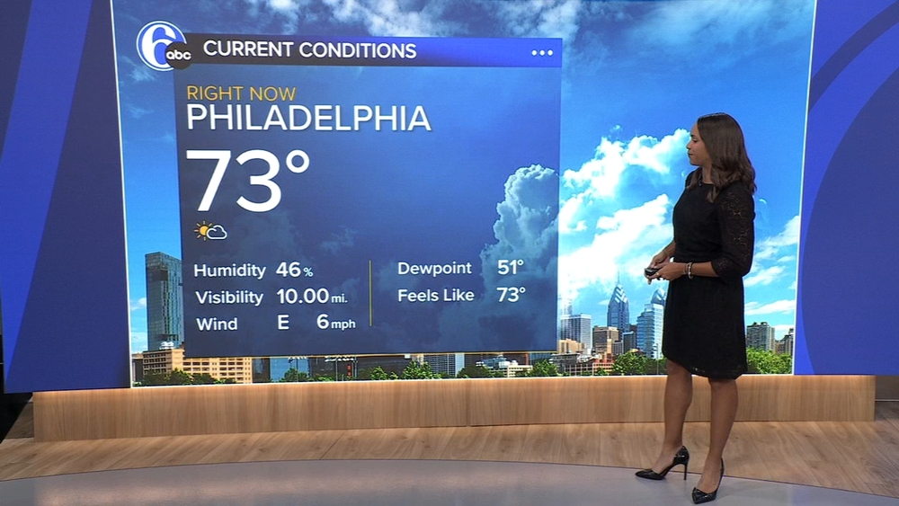 AccuWeather: Feeling like fall today