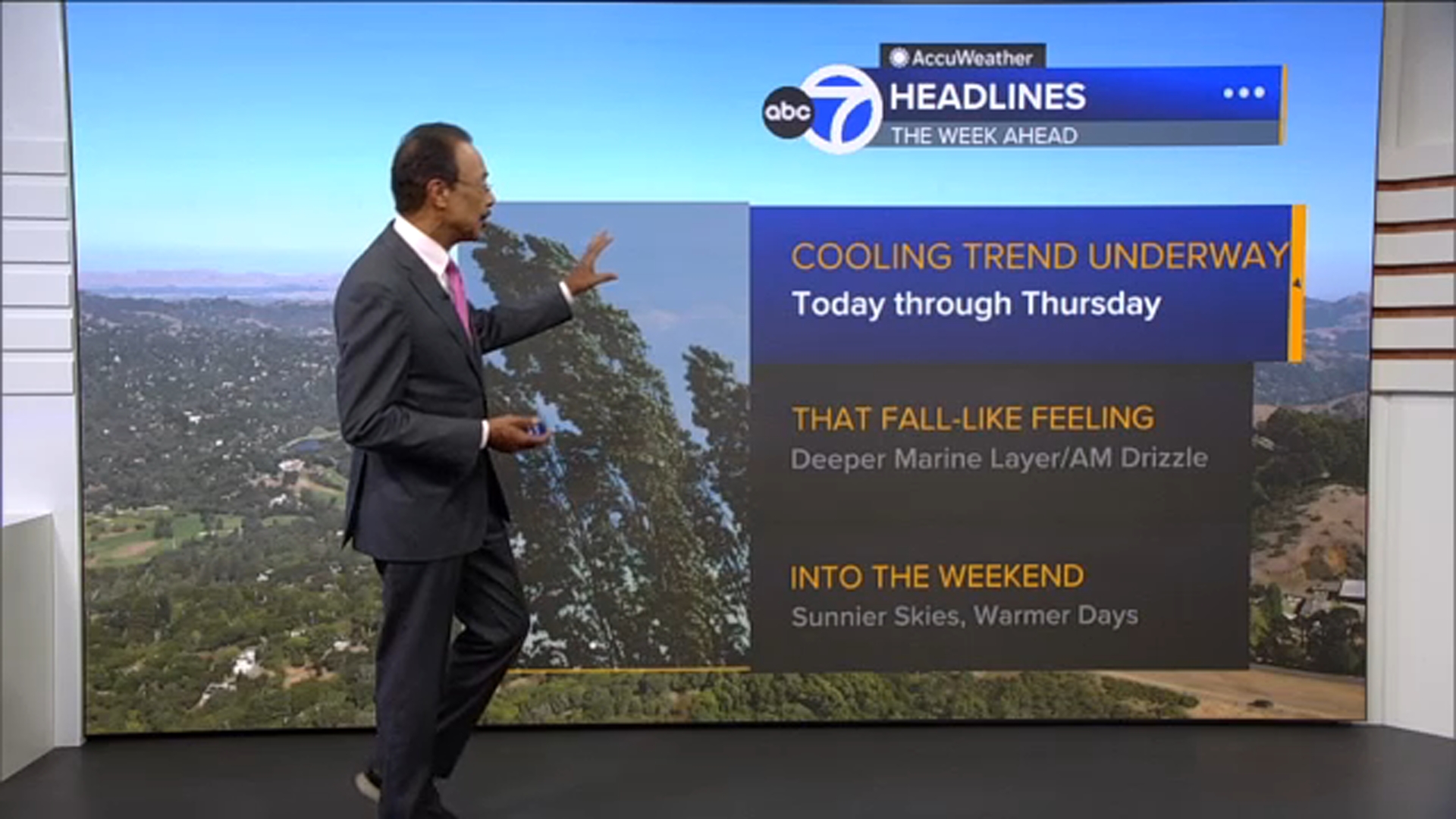 AccuWeather Forecast: Chance of patchy drizzle tomorrow morning