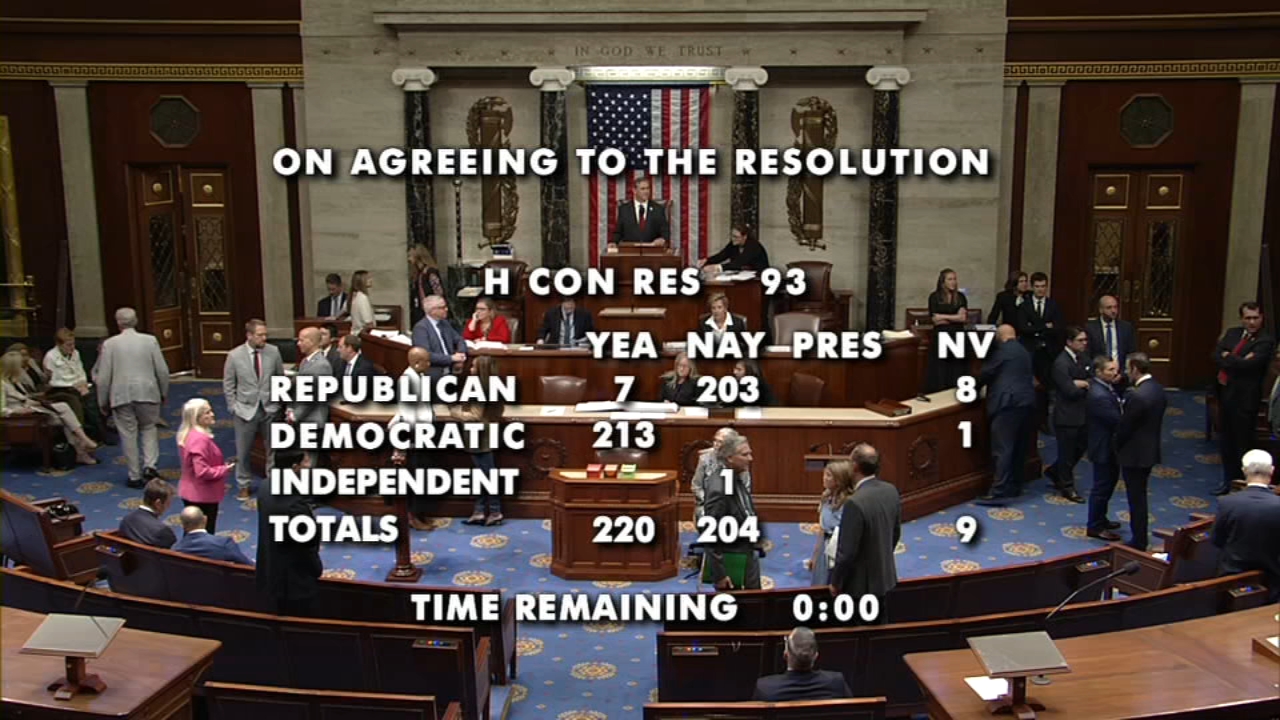 House adopts Iran war powers resolution in rebuke of Trump