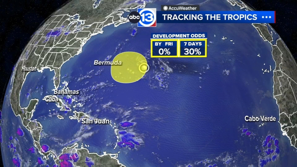Record quiet stretch in the Atlantic basin continues